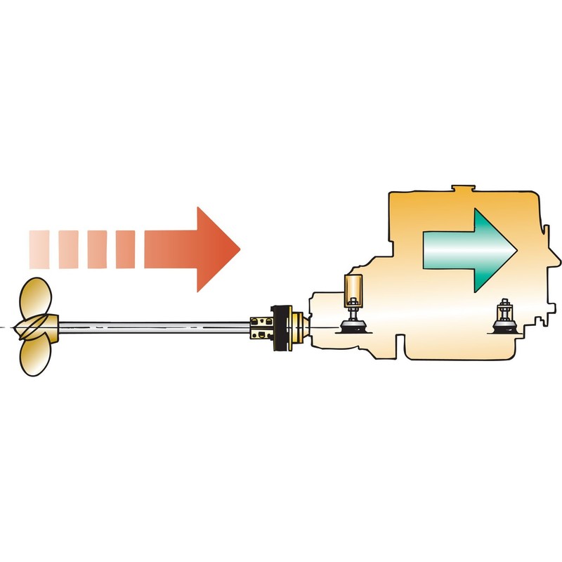 Vetus Flexibele koppeling BULLFLEX 1 voor 25mm schacht