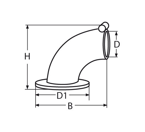 Marinetech roestvrijstalen kettingkluis voor ankerketting - kettingdiameter tot 13 mm
