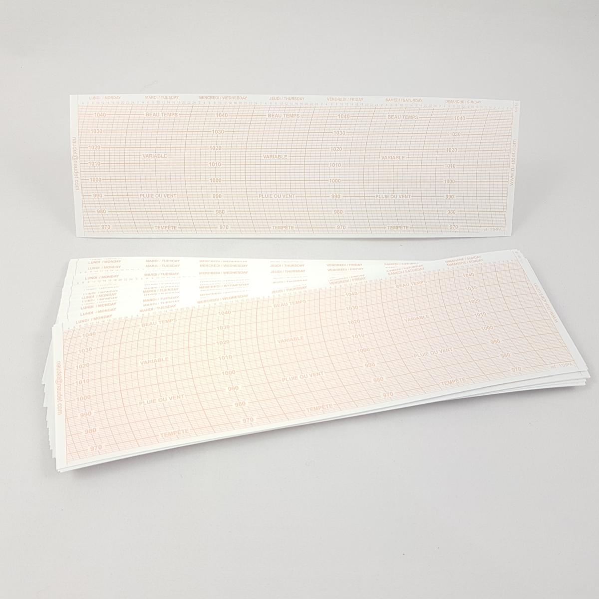 Plastimo weekbladen voor barograaf / 100