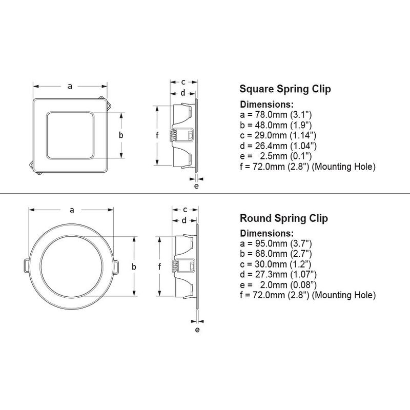 Hella EuroLED 95 LED plafondlicht, warmwit