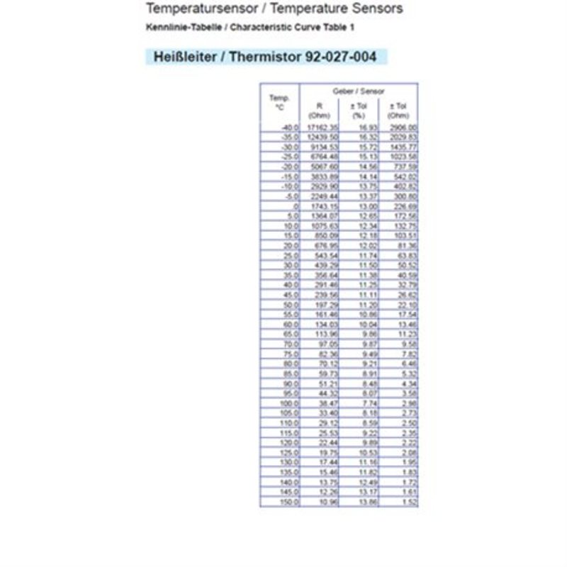 Vdo Koelvloeistoftemperatuursensor 120°C – M10