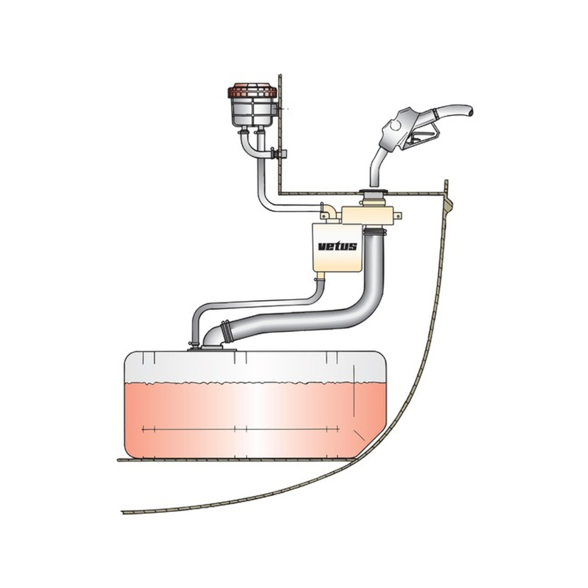Vetus brandstof overloop dek51, slang38 51