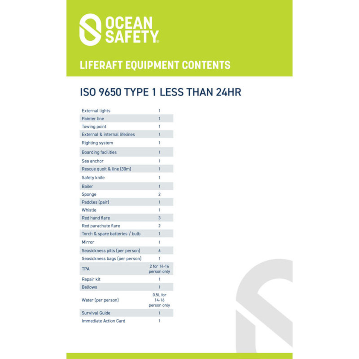 Ocean Safety Reddingsvlot Ocean, voor 8 personen inclusief tas