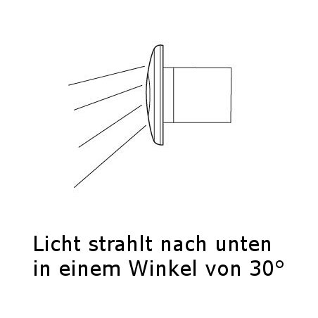 Hella marine Serie 9680 LED trapverlichting - lichtkleur wit, behuizing roestvrij staal gepolijst