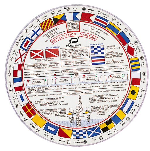 Plastimo Code van Maritiem Teken.D22cm Yell.Code Fr